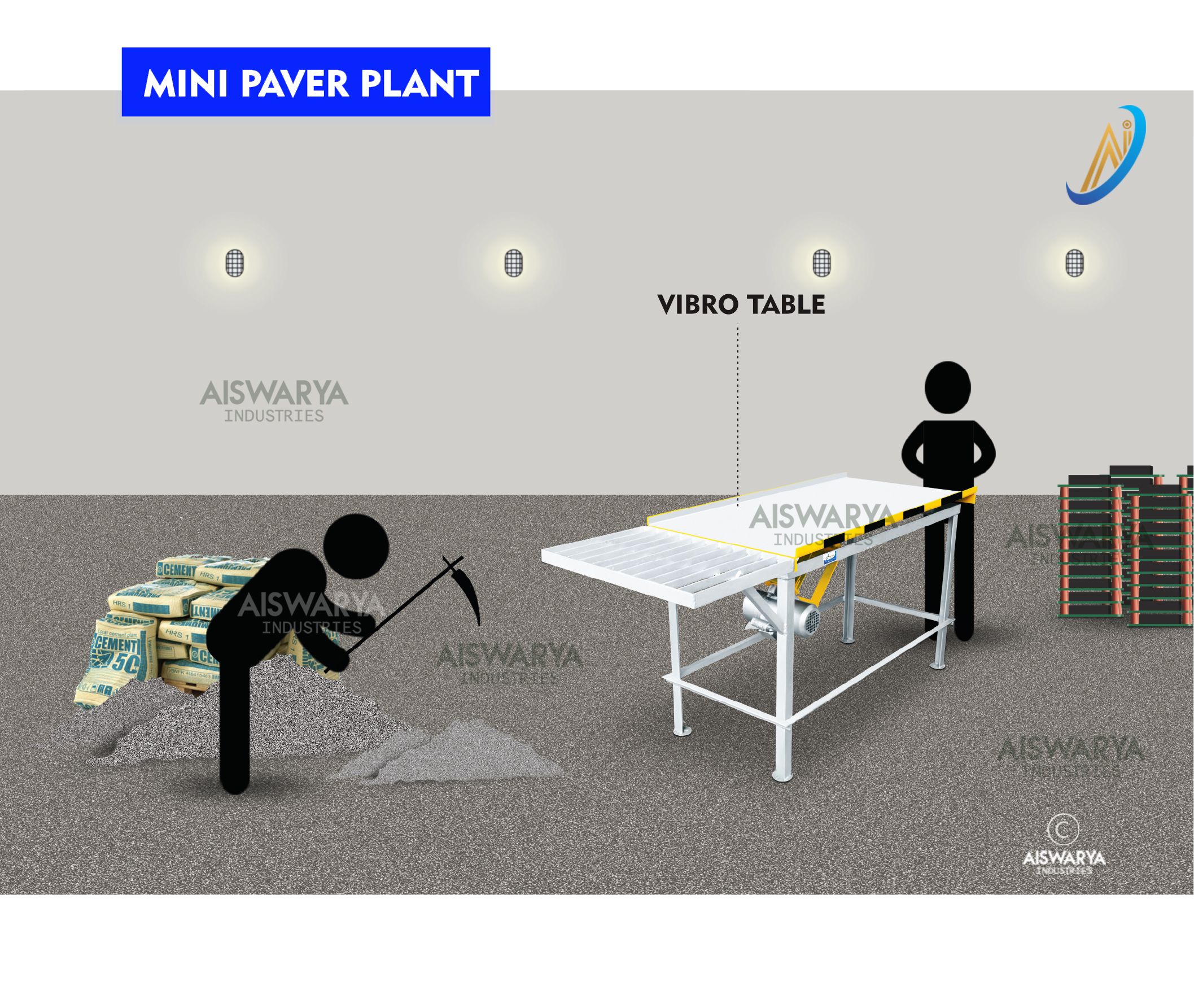 Rubber Moulds India